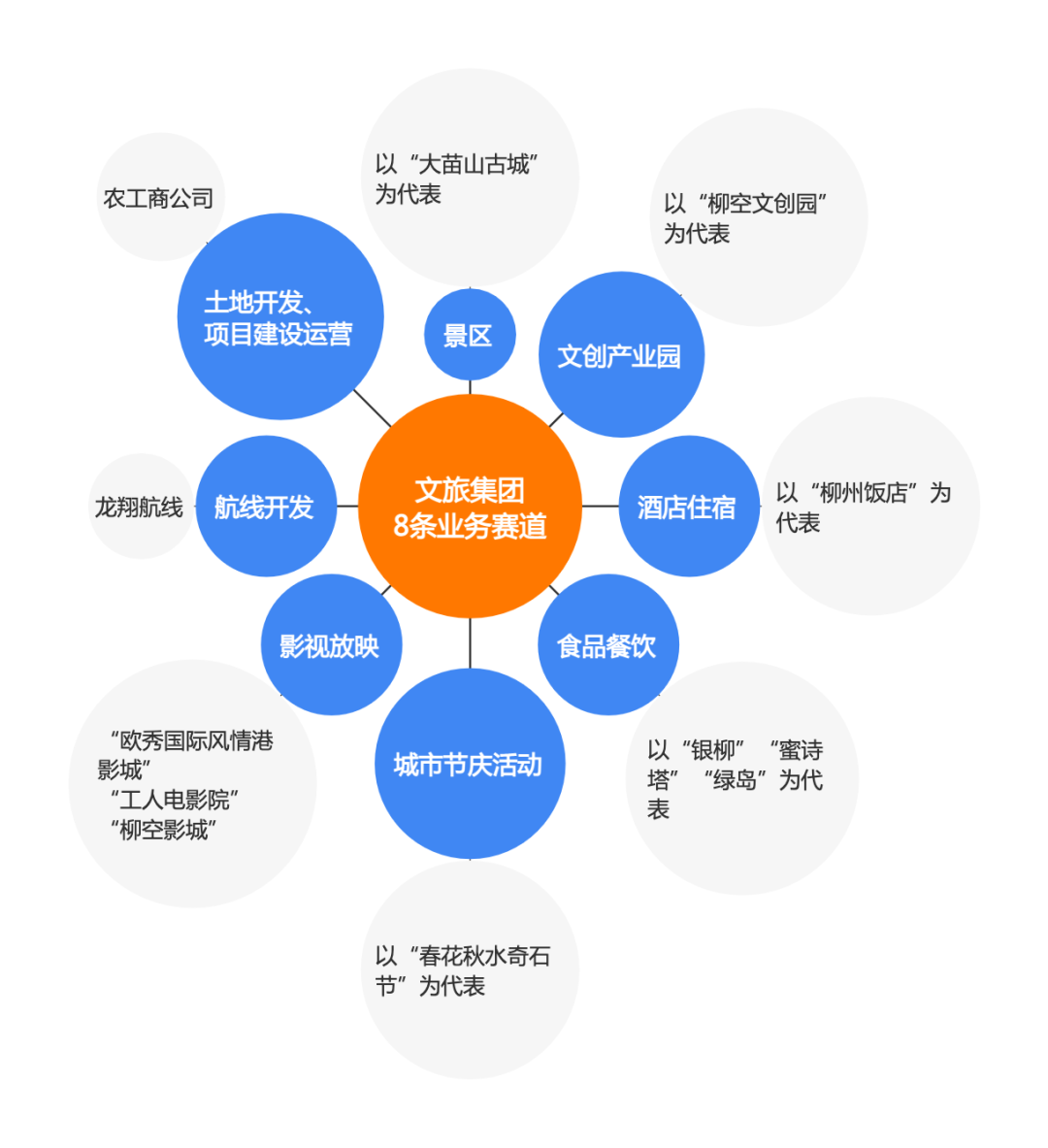 微信圖片_20230106170908.png 微信圖片_20230106170908.png
